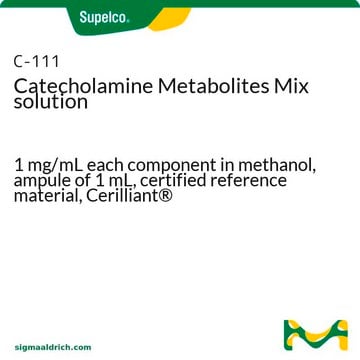 儿茶酚胺代谢物混标 CRM 溶液 1&#160;mg/mL each component in methanol, ampule of 1&#160;mL, certified reference material, Cerilliant&#174;