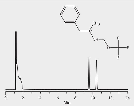 GC Analysis of Amphetamine Enantiomers (N-Trifluoroacetyl Derivative) on Astec&#174; CHIRALDEX&#8482; G-PN suitable for GC