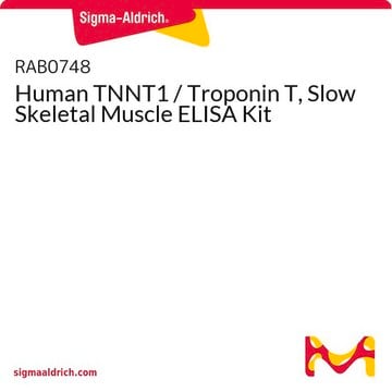 Human TNNT1 / Troponin T, Slow Skeletal Muscle ELISA Kit