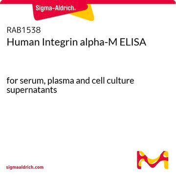 Human Integrin&nbsp;alpha-M ELISA for serum, plasma and cell culture supernatants