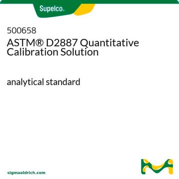 Disolución de calibración cuantitativa ASTM&#174; D2887 analytical standard