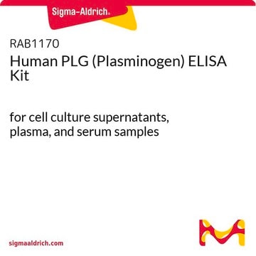 Human PLG (Plasminogen) ELISA Kit for cell culture supernatants, plasma, and serum samples