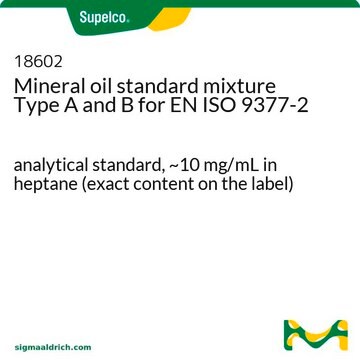 Mineral oil standard mixture Type A and B for EN ISO 9377-2 analytical standard, ~10&#160;mg/mL in heptane (exact content on the reference material certificate)