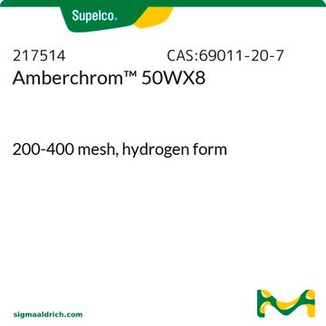 Dowex 50WX8 hydrogen form 200-400&#160;mesh, hydrogen form