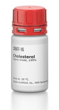 57-88-5・Cholesterol・034-03002・036-03001・038-03005[Detail, 47% OFF