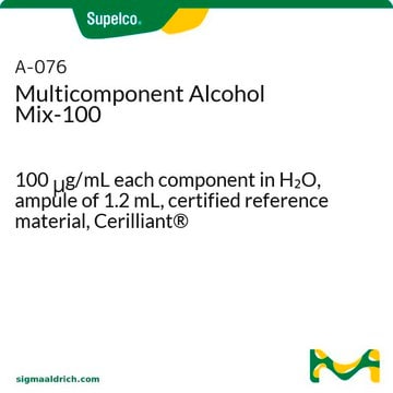 Multicomponent Alcohol Mix-100 100&#160;&#956;g/mL each component in H2O, ampule of 1.2&#160;mL, certified reference material, Cerilliant&#174;