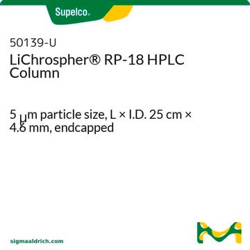 Colonne HPLC LiChrospher&#174;&nbsp;RP-18 5&#160;&#956;m particle size, L × I.D. 25&#160;cm × 4.6&#160;mm, endcapped