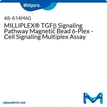 Kit&nbsp;MILLIPLEX&#174; à billes magnétiques pour voies de signalisation du TGF&#946; pour l'analyse multiplex à 6&nbsp;analytes des voies de signalisation cellulaire