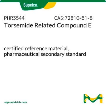 Torsemide Related Compound E certified reference material, pharmaceutical secondary standard