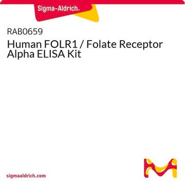 Human FOLR1 / Folate Receptor Alpha ELISA Kit