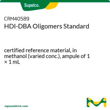 HDI-DBA Oligomers Standard certified reference material, in methanol (varied conc.), ampule of 1 × 1&#160;mL