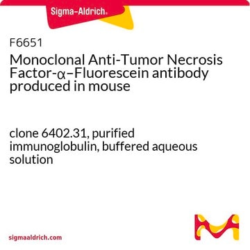 Monoclonal Anti-Tumor Necrosis Factor-&#945;–Fluorescein antibody produced in mouse clone 6402.31, purified immunoglobulin, buffered aqueous solution