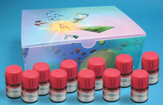 Ruthenium Metathesis Catalysts Kit I