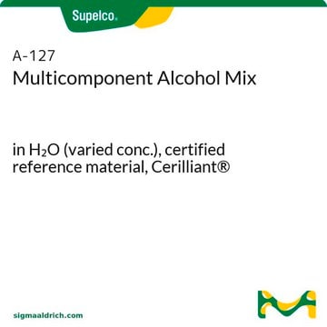 Multicomponent Alcohol Mix in H2O (varied conc.), certified reference material, Cerilliant&#174;