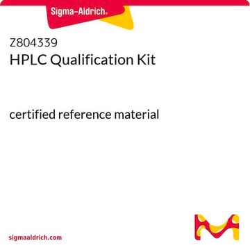 HPLC Qualification Kit certified reference material