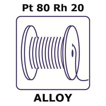 Platinum/Rhodium wire, Pt 80%/Rh 20%, 0.25&#160;mm diameter, length 0.05 m