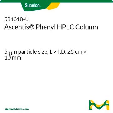 Ascentis&#174; Phenyl HPLC Column 5&#160;&#956;m particle size, L × I.D. 25&#160;cm × 10&#160;mm