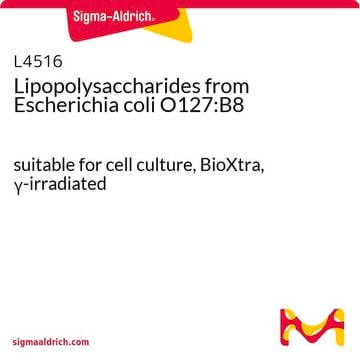 Lipopolysaccharide aus Escherichia coli O127:B8 BioXtra, suitable for cell culture, &#947;-irradiated