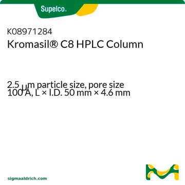 Kromasil&#174; C8 HPLC Column 2.5&#160;&#956;m particle size, pore size 100&#160;Å, L × I.D. 50&#160;mm × 4.6&#160;mm