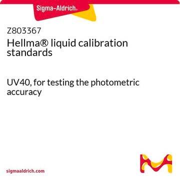 Hellma&#174; liquid calibration standards UV40, for testing the photometric accuracy