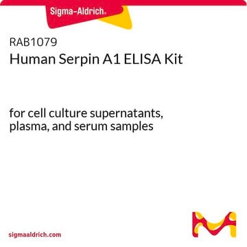 Human Serpin A1 ELISA Kit for cell culture supernatants, plasma, and serum samples