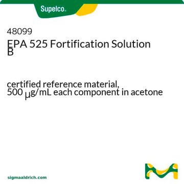 EPA 525 Fortification Solution B certified reference material, 500&#160;&#956;g/mL each component in acetone