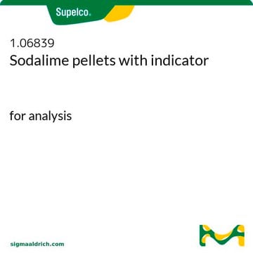 Sodalime pellets with indicator for analysis