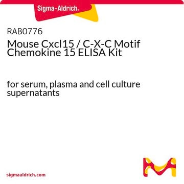 小鼠Cxcl15 / C-X-C基序趋化因子15 ELISA试剂盒 for serum, plasma and cell culture supernatants