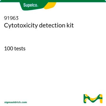 Zelltoxizität Detektions-Kit 100&#160;tests