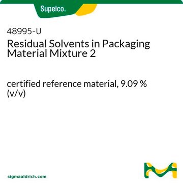 Residual Solvents in Packaging Material Mixture 2 certified reference material, 9.09&#160;% (v/v)