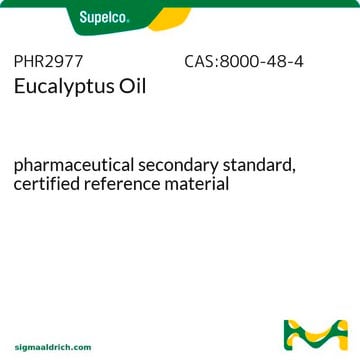 Eucalyptus Oil pharmaceutical secondary standard, certified reference material