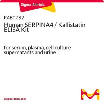 Human SERPINA4 / Kallistatin ELISA Kit for serum, plasma, cell culture supernatants and urine