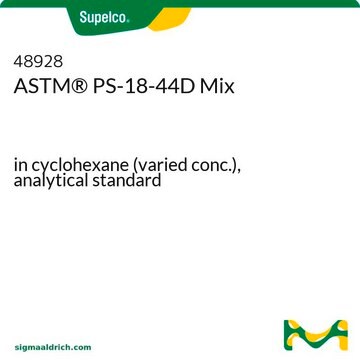 ASTM&#174; PS-18-44D Mix in cyclohexane (varied conc.), analytical standard