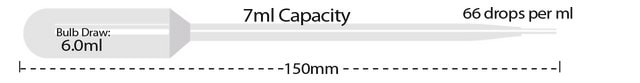 MTC&#8482; Bio Transfer Pipette size 7&#160;mL, large bulb, extended tip, pack of 500&#160;ea (individually wrapped)