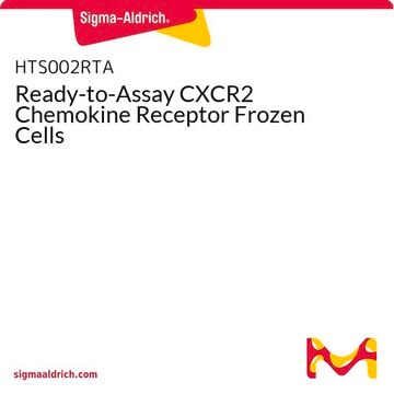 Ready-to-Assay CXCR2 Chemokine Receptor Frozen Cells