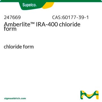 Amberlite&#8482; IRA-400 chloride form chloride form