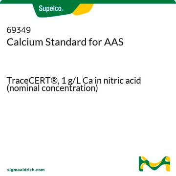 钙AAS标准液 TraceCERT&#174;, 1&#160;g/L Ca in nitric acid (nominal concentration)