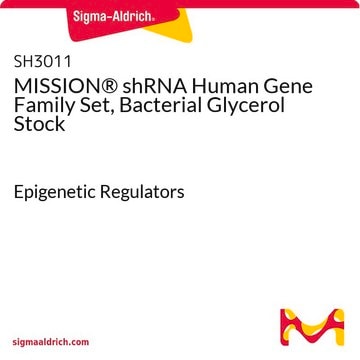 MISSION&#174; shRNA Human Gene Family Set, Bacterial Glycerol Stock Epigenetic Regulators