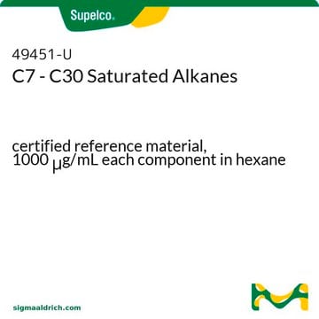 C&amp; - C30 Saturated Alkanes certified reference material, 1000&#160;&#956;g/mL each component in hexane