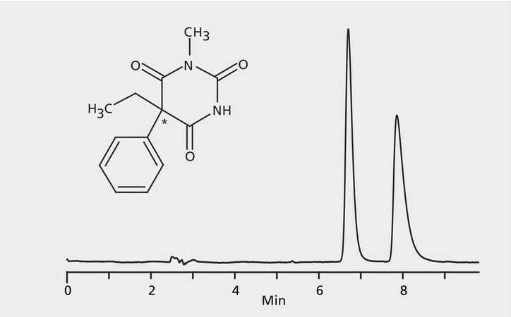 HPLC Analysis of Methylphenobarbital (Mephobarbital) Enantiomers on Astec&#174; CHIROBIOTIC&#174; V application for HPLC