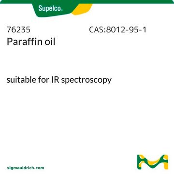 Paraffin oil suitable for IR spectroscopy