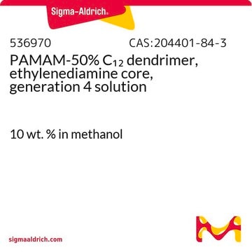 PAMAM-50% C12 dendrimer, ethylenediamine core, generation 4 solution 10&#160;wt. % in methanol