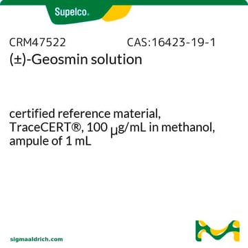 (±)-Géosmine solution certified reference material, TraceCERT&#174;, 100&#160;&#956;g/mL in methanol, ampule of 1&#160;mL