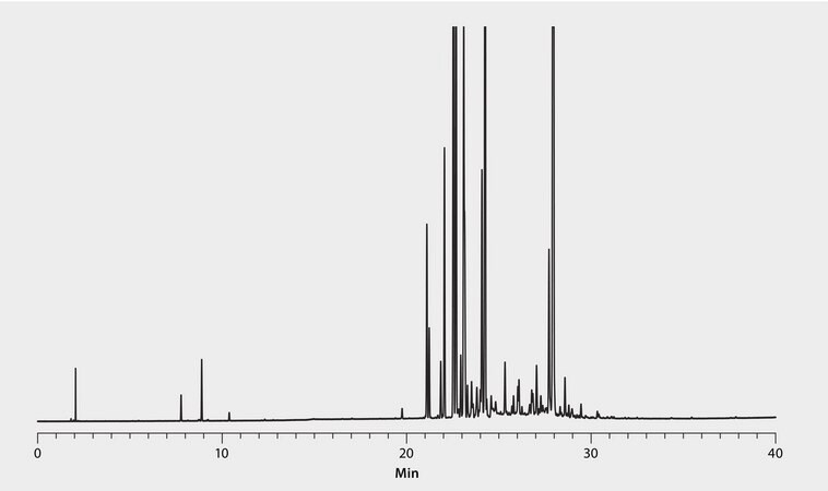 GC Analysis of Patchouli Essential Oil on Equity-1 suitable for GC