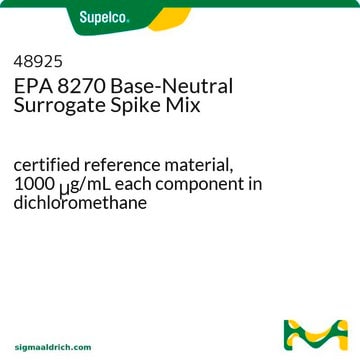 Base-Neutral Surrogate Spike Mix certified reference material, 1000&#160;&#956;g/mL each component in dichloromethane