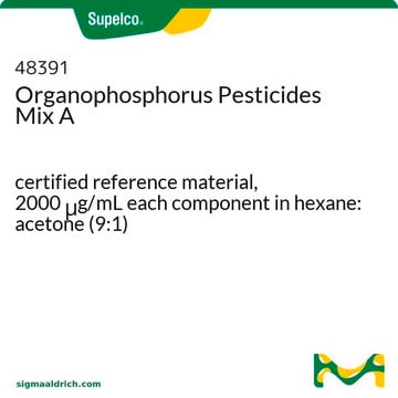 Mélange&nbsp;A de pesticides organophosphorés certified reference material, 2000&#160;&#956;g/mL each component in hexane: acetone (9:1)