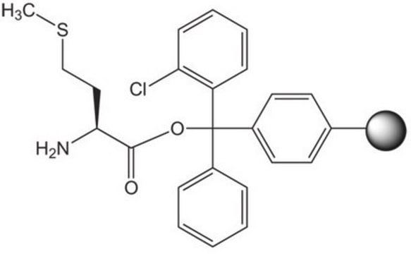 H-Met-2-ClTrt resin Novabiochem&#174;