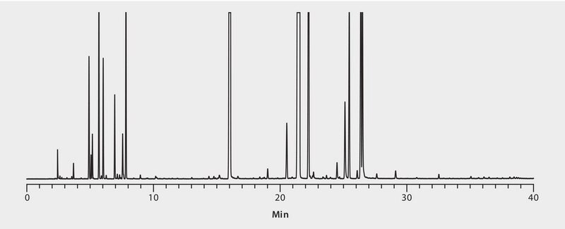 GC Analysis of Petitgrain Essential Oil on SLB&#174;-IL60, 50 °C Initial Oven Temp. suitable for GC