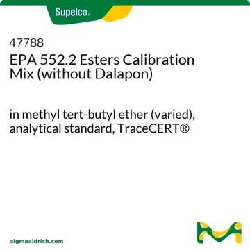 EPA 552.2 Esters Calibration Mix (without Dalapon) in methyl tert-butyl ether (varied), TraceCERT&#174;, analytical standard