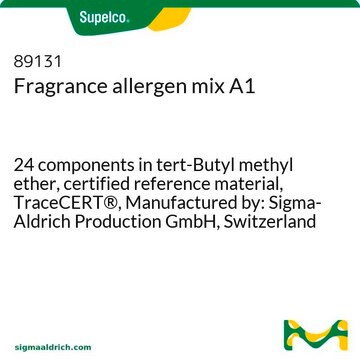 致敏香料混标A1 24 components in tert-Butyl methyl ether, certified reference material, TraceCERT&#174;, Manufactured by: Sigma-Aldrich Production GmbH, Switzerland